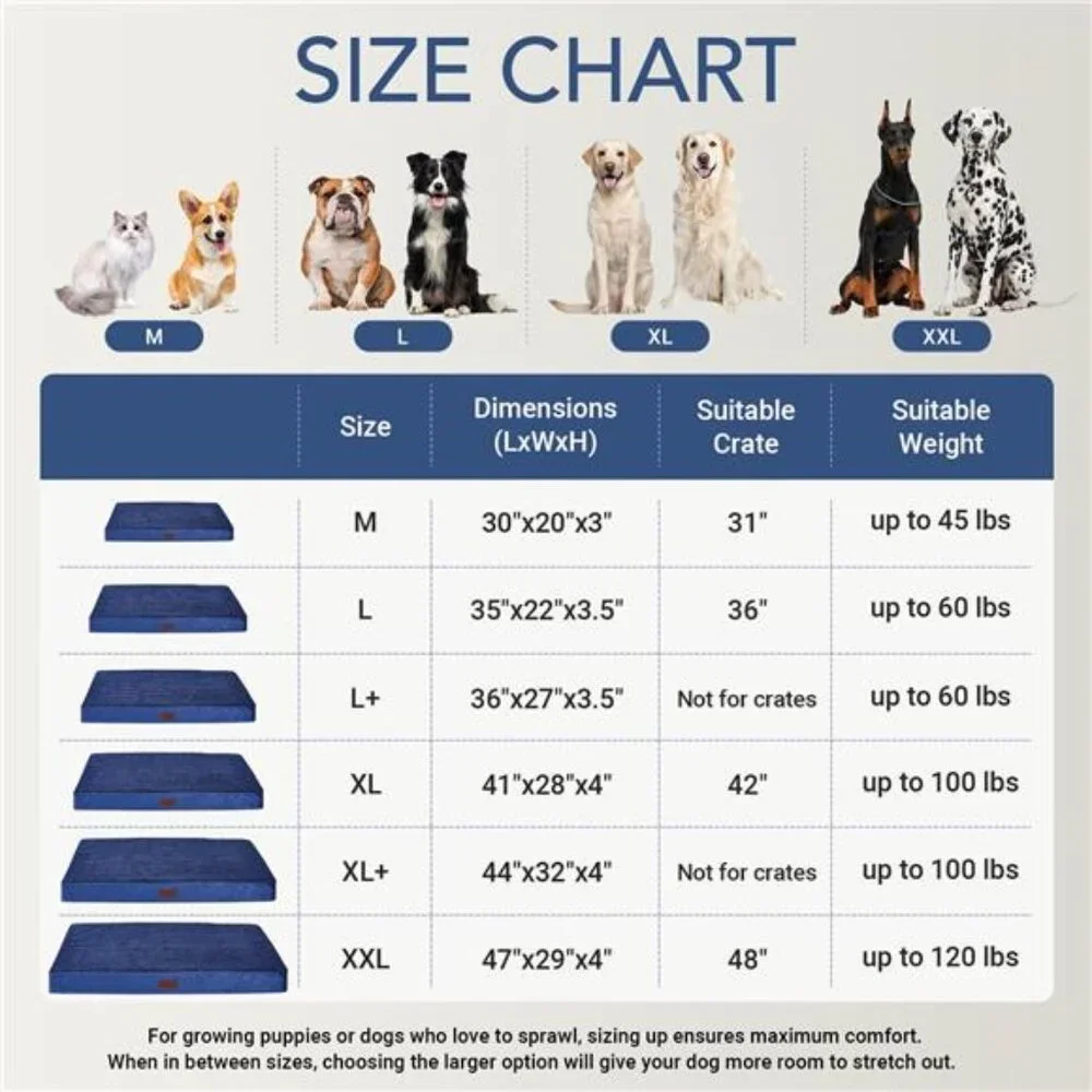 Navy Orthopedic Dog Bed Large Dogs Non-Slip Bottom Waterproof Size(35